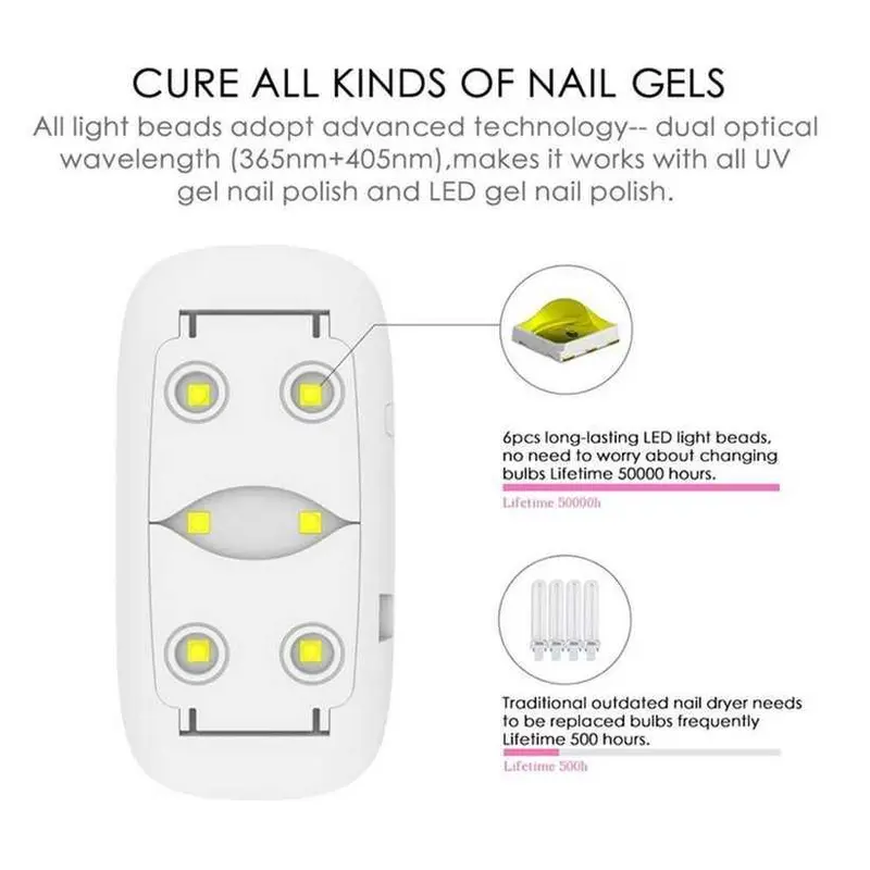Pengering Kutek Kuku UV LED Nail Dryer 6W / Peralatan Kutek / Aksesoris Kutek / Kecantikan Kutek / Aksesoris Penghias Kuku 2