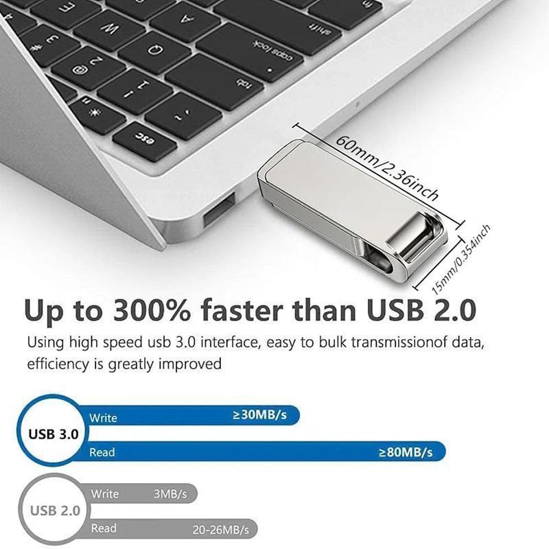 Tiga Device Usb (Barang spot)FlashDisk iPhone USB3.0 Stik Memori Tiga-Dalam-Satu Flash ...