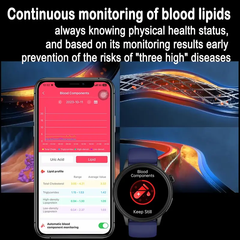 Jam tangan pintar Non-Invasive Blood Glucose Blood Lipid Uric Acid Smartwatch ECG Body Temperature Blood Pressure Monitoring Untuk Pria Wanita Bluetooth Call Tahan air Bracelet VS ET481 ET310 ET470 3