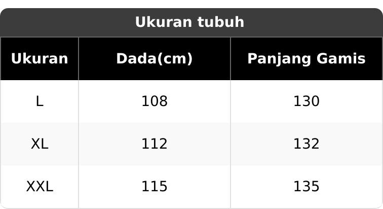 Gamis Lebaran Jumbo Burgundy Busui Frendly / Gamis Mahogany Terbaru 2026 Simpel Mewah Gamis Lebaran Jumbo Burgundy Busui Frendly / Gamis Mahogany Terbaru 2026 Simpel Mewah