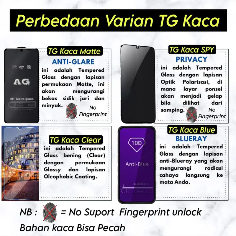 Tempered Glass Ceramic Privasi Anti SPY / Ceramic Matte Anti Glare/ Ceramic Blue Anti Radiasi For Redmi Note 14 4G / Redmi Note 14 5G 5