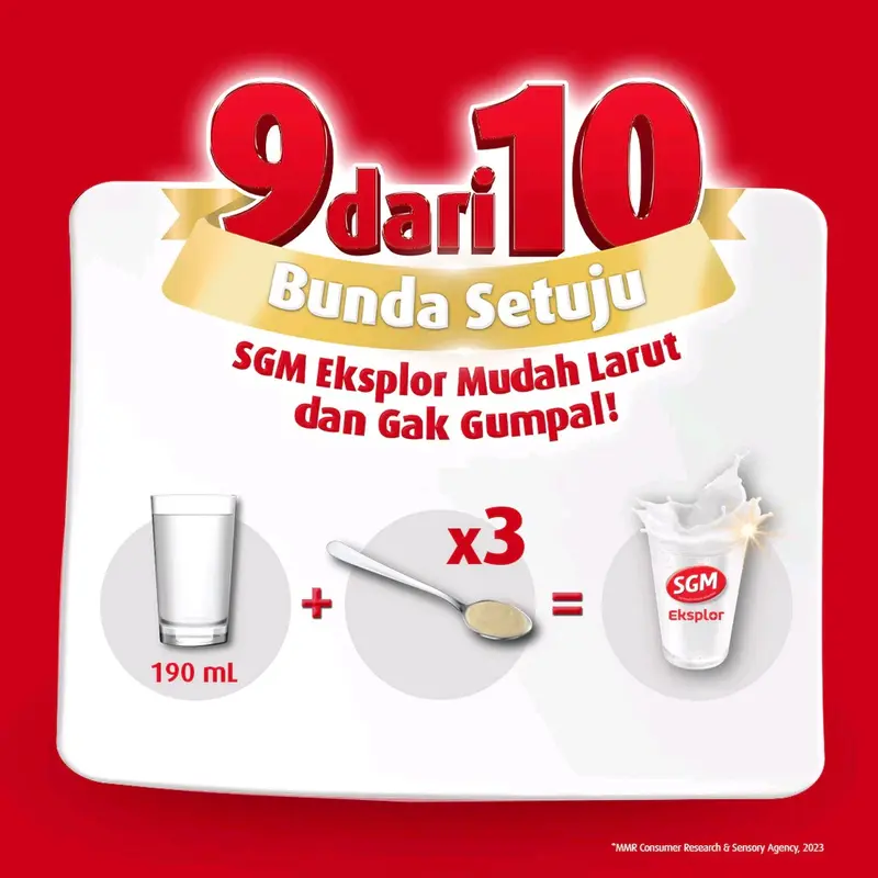 2PCS SGM EKSPLOR 1+,3+,5+ 900GR ED 2026 4