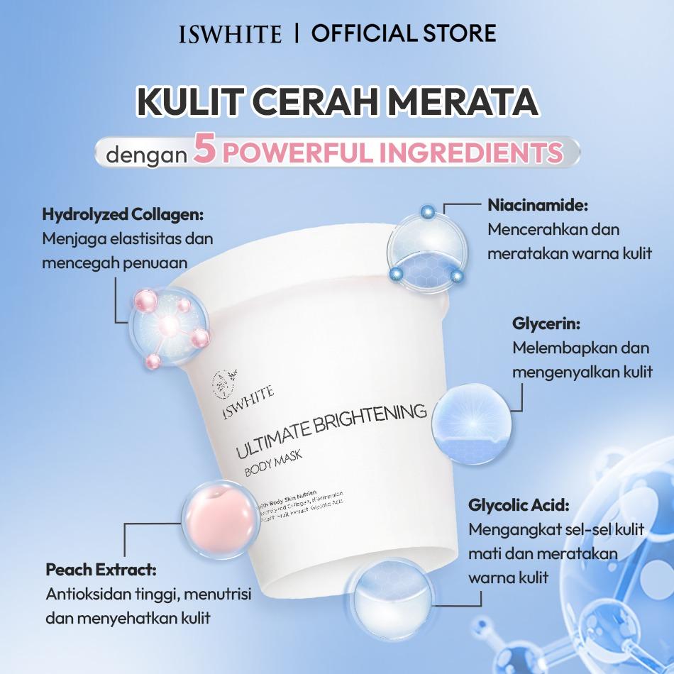 ISWHITE Double Glowing Package Body Mask Body Serum Pencerah Tubuh ISWHITE Double Glowing Package Body Mask Body Serum Pencerah Tubuh