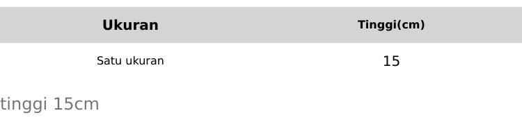 1 pcs topi sekolah SMP biru putih SD