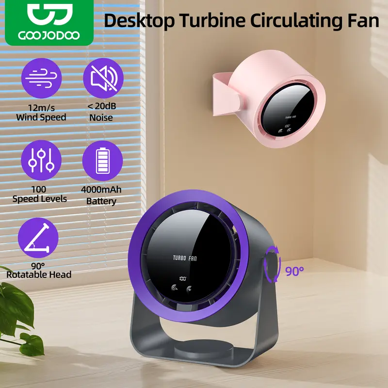 GOOJODOQ FS078 High-speed Desktop Turbine Circulating Fan 4000MAH - Garansi Resmi 6 Bulan . 0