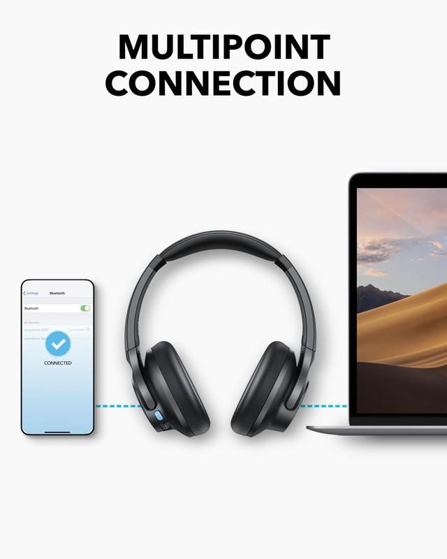 [soundcore-Anker] Tai nghe Bluetooth không dây, Soundcore - Anker Q11i A3005, Tai nghe qua tai, Âm trầm sâu, Thời gian chơi 60H, Âm thanh độ phân giải cao, Đệm tai Có Thể Tháo Rời Kết nối đa điểm 5