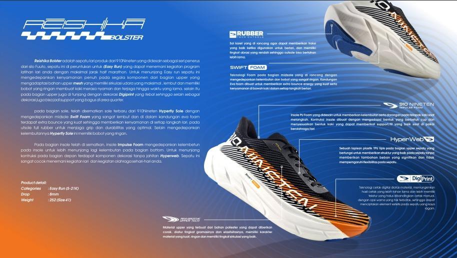 910 Nineten REISHIKA BOLSTER sepatu lari - Mint/Dark-Teal/Putih Olahraga Outdoor