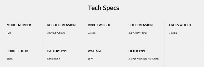 Product Introduction of AiRROBO P20 Robot Vacuum Cleaner 2800Pa Strong Suctions - Best for Pet Hair 43
