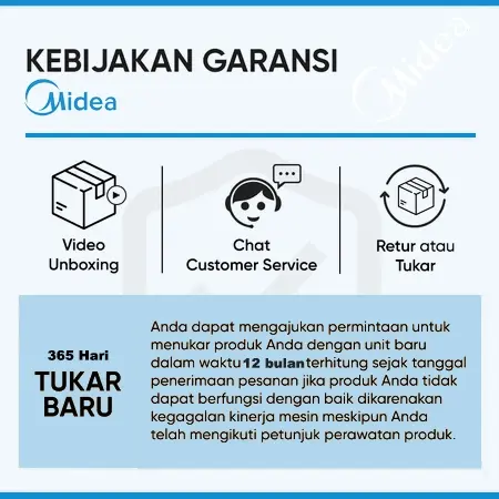 [TURUN HARGA] Midea Air Cooler 6L - Free Two Ice Pack/AC Portable 1 2 Pk Low Watt/Hadiah Gratis/Remote Control/Timer 7 Jam - AC100-A 8