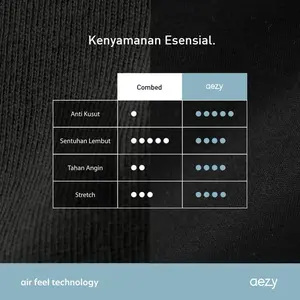 No Void Minds Aezy Basic Collar Shirt I Cloud Pasti Diskon