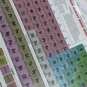 Tabel Susunan Berkala Unsur Unsur Kimia | Sistem Periodik Modern  | 32 x 22cm  | Smartbook