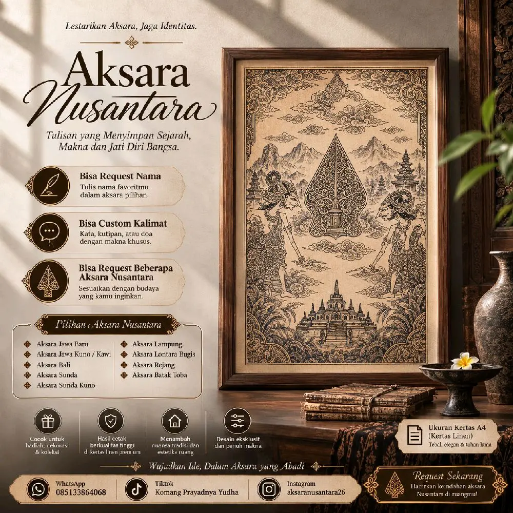 Aksara Jawa Kaligrafi Aksara Jawa Wayang Dekorasi Wayang