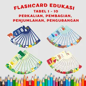 Flashcard Tabel 1-10 Perkalian Penjumlahan Pembagian Pengurangan Edukasi Berhitung Matematika