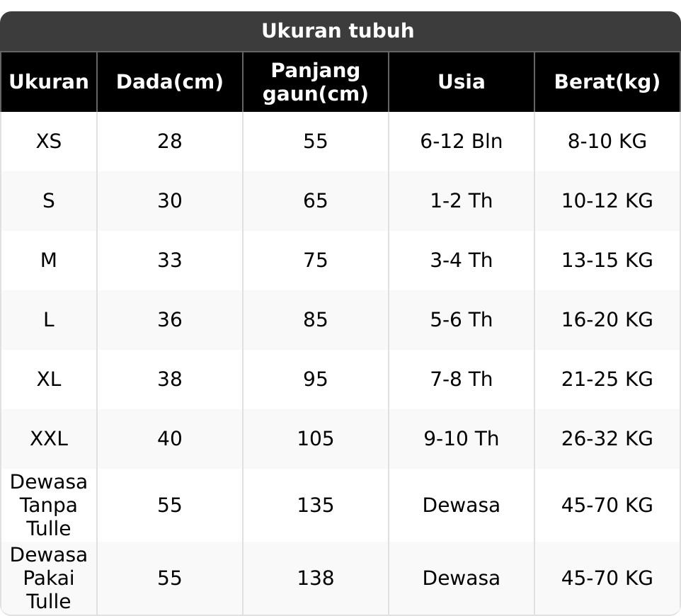 Candypink Yashmina Gamis Anak  Silk lembut nyaman Baju Muslim Mewah Cantik Elegan dengan tambahan tile cocok digunakan untuk anak perempuan pada saat nanti lebaran atau idul fitri pakaian yang cocok untuk anak cewek umur 1-6 tahun dengan bahan adem