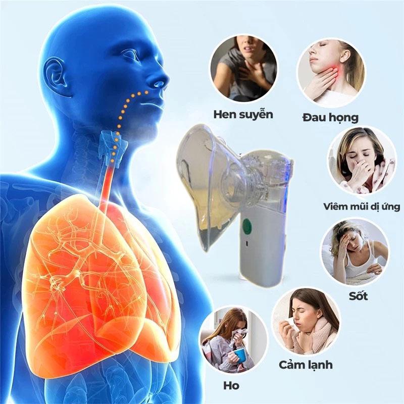 Máy Phun Sương Tạo Độ Ẩm Cho Bé Và Người Lớn, Máy Phun Sương Cầm Tay Nhỏ Gọn Có Chế Độ Tự Làm Sạch, Tặng Kèm Cáp Sạc type-C 3