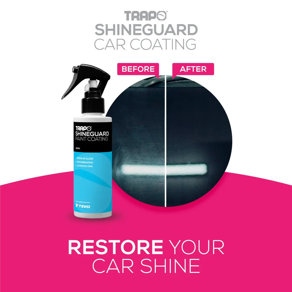 Trapo Shineguard Car Coating / Car Coating Polish / Paint Gloss Shine / Car Paint Protection