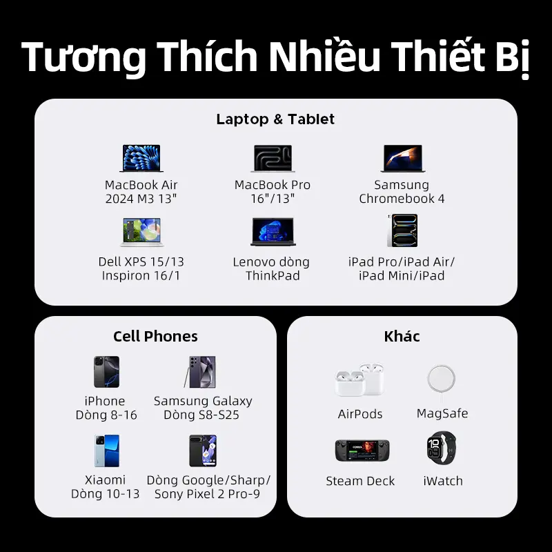 UGREEN Sạc Nhanh GaN 200W 4 Cổng – Hỗ Trợ Sạc Nhanh Samsung 45W SFC 2.0, Dùng Cho MacBook, Máy Tính Bảng, T14, Samsung S25 Ultra/S24/S23/S22, iPhone 16 – Phích Cắm Gập | BigBuy360 - bigbuy360.vn