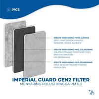 Gambar Masker Kain - IMCS Daily Mask (1 insert) dari IMCS Kota Depok 4 Tokopedia