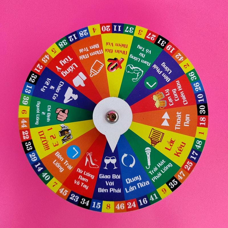 Vòng Quay Ăn Nhậu Viền Số 16 ô - Kt: 25cm x 6cm Toy Đồ Chơi