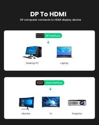 Gambar Jasoz Display Port to HDMI Adapter DP to HDMI Male to Female 4K UHD Displayport Convert - G103-1080P60Hz dari Jasoz Indonesia Kota Tangerang 2 Tokopedia