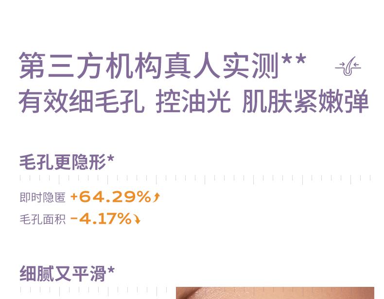 Product Introduction of Pore ​ ​   invisible cream Oil control primer Face base 8