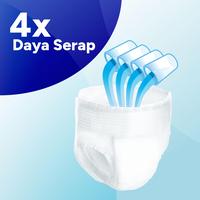 Gambar Confidence Popok Celana XXL 10's dari Confidence Indonesia Kota Tangerang 4 Tokopedia