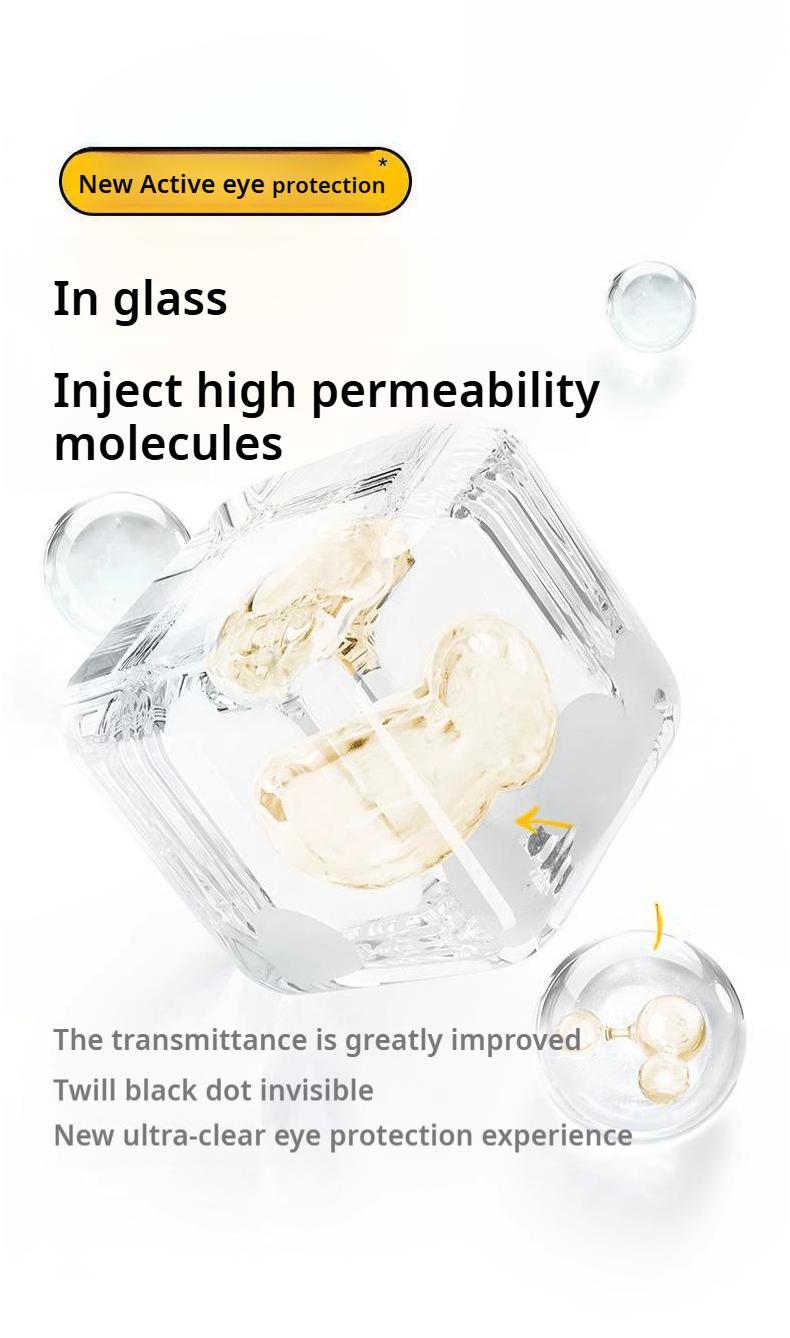Product Introduction of 360 ° Privacy Tempered Glass iPhone, Full Screen Coverage, Comprehensive Privacy Protection, Protective Glass, Anti-Privacy, Suitable for Phone 16Pro Max15, 14, 13, 12, 11 4