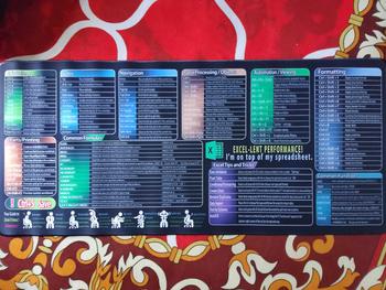 Product Review of Pad Tetikus, Reka Bentuk dengan Kekunci Pintasan Excel, Reka Bentuk Anti-Gelincir, Sesuai untuk Pejabat dan Rumah, Pad Tetikus Pintasan Perisian, Sesuai untuk Permainan. Mouse Meja Computer mouse  pad from S** 1