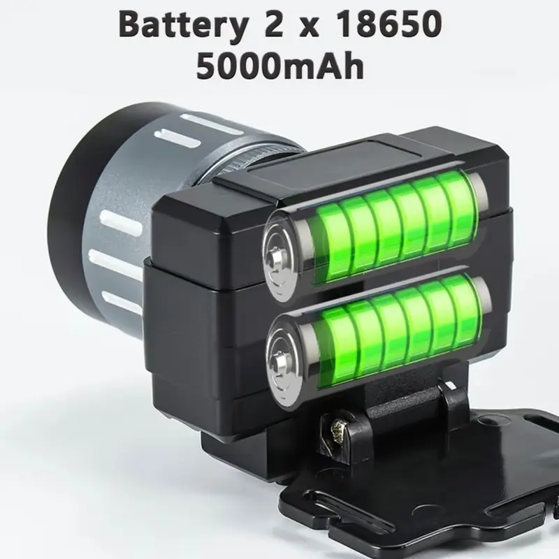 Senter Kepala Zoom Maxpower 100 watt  Cahaya Putih 5