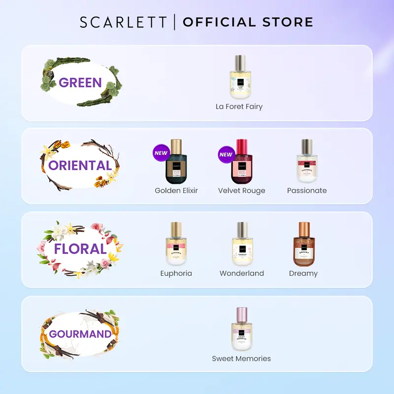 Scarlett Whitening Extrait De Parfum Golden Elixir 30ml 3