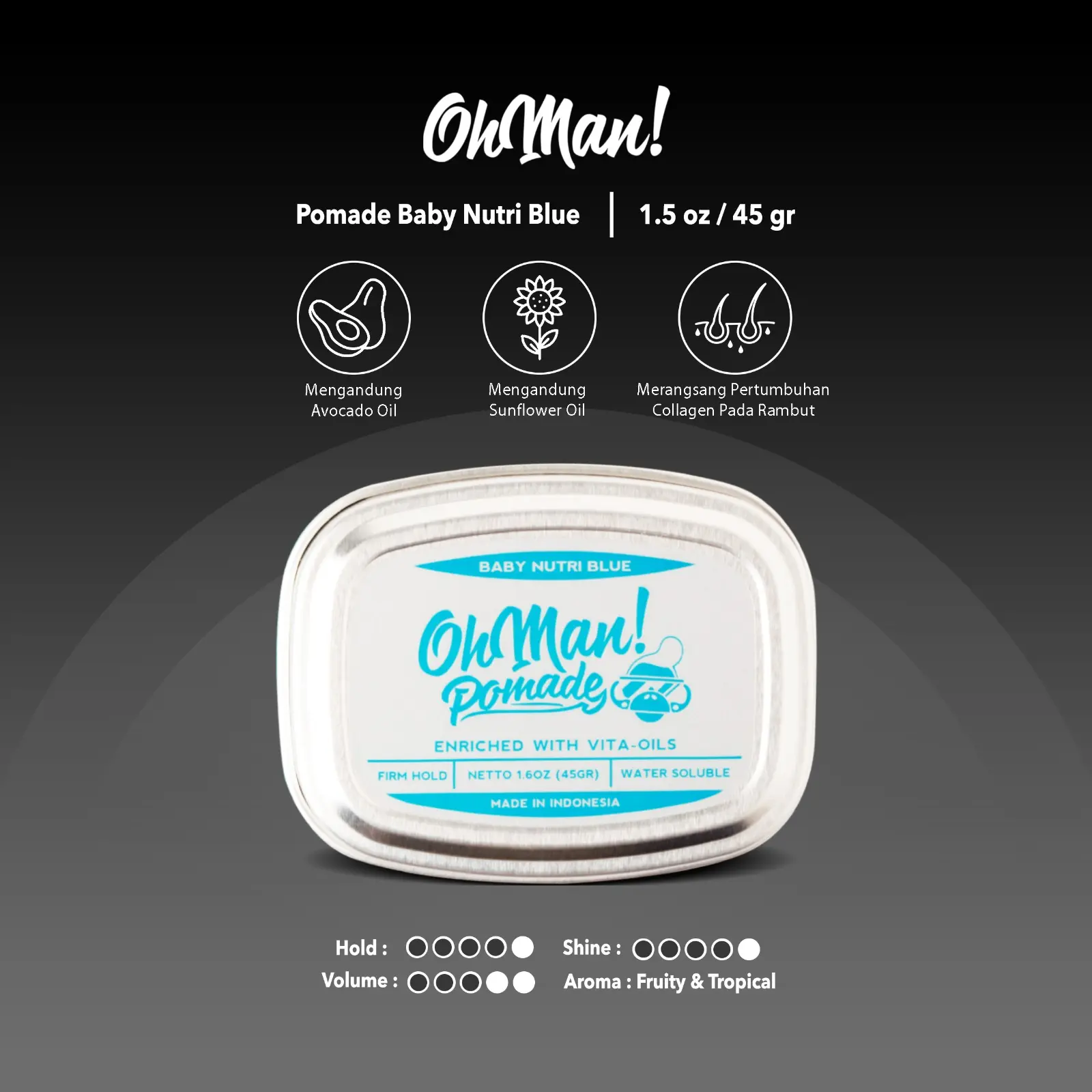 Oh Man! Pomade Baby Pomade Nutri Blue 45GR kahf  pomade
