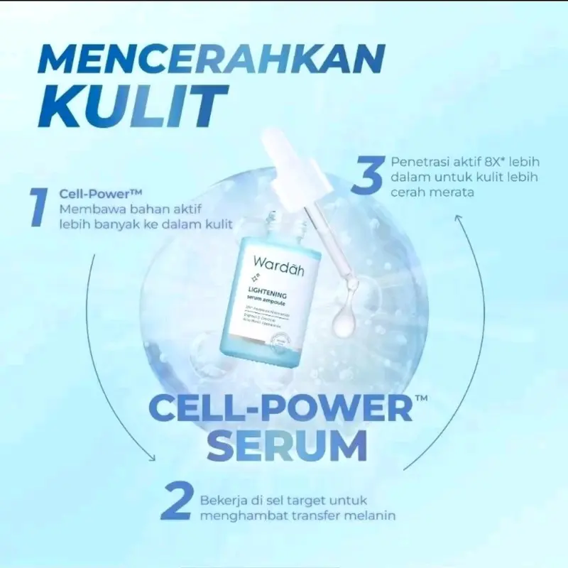 Wardah Lightening Serum Ampoule / Serum Wajah Kontrol Minyak Kulit Kering Semua Jenis Kulit Mencerahkan Perawatan 6