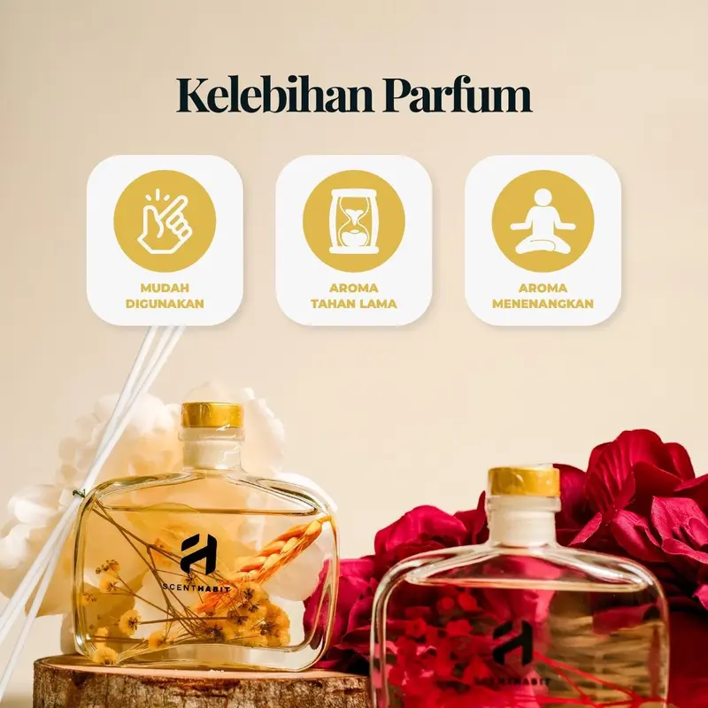 Scenthabit Reed Diffuser Blue Wind 3pcs Pewangi Pengharum Ruangan Batang Stick Rotan 100ml tahan 60 hari 2