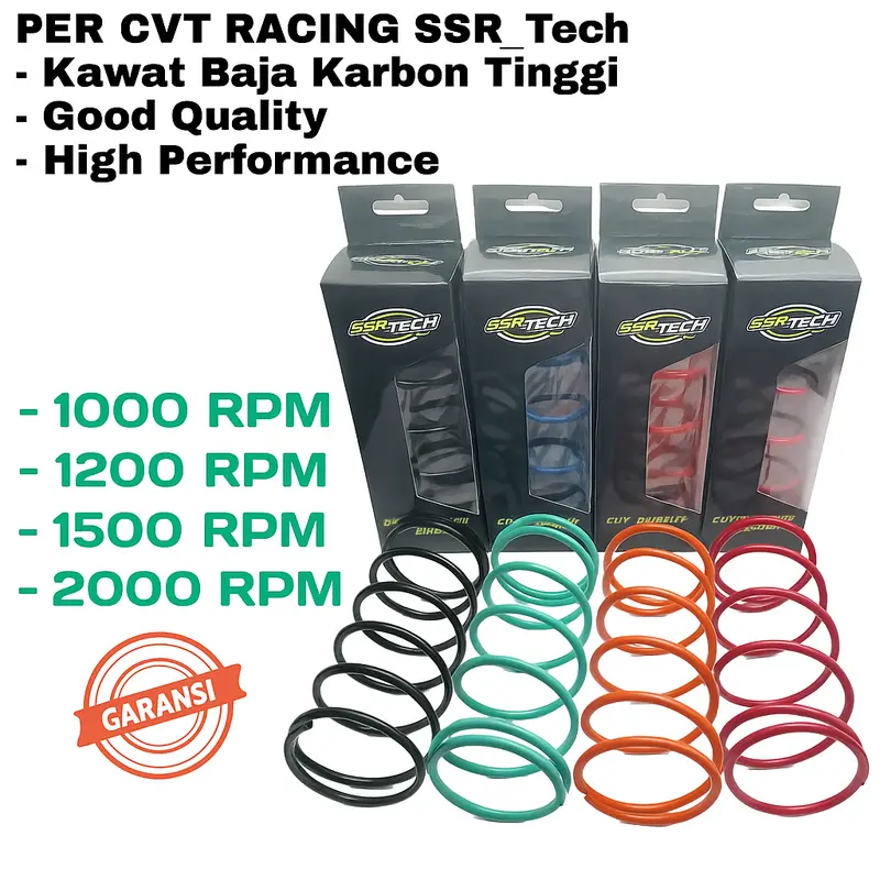 [ 6 IN 1 ] PAKET UPGARDE CVT ALL MATIC HONDA HARIAN AKSELERASI GERUNG TOPSPEED Motor Motorcycle 1