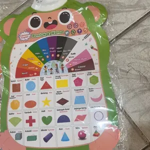 igoods.rose Pendidikan multibahasa Poster Edukasi  / Poster Dinding Gantung Bunyi Belajar Anak/Poster pendidikan bahasa Indonesia
