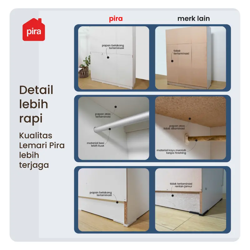 Pira Metropolis OX - Aruna BL80 Lemari Pakaian Kecil 2 Pintu 5