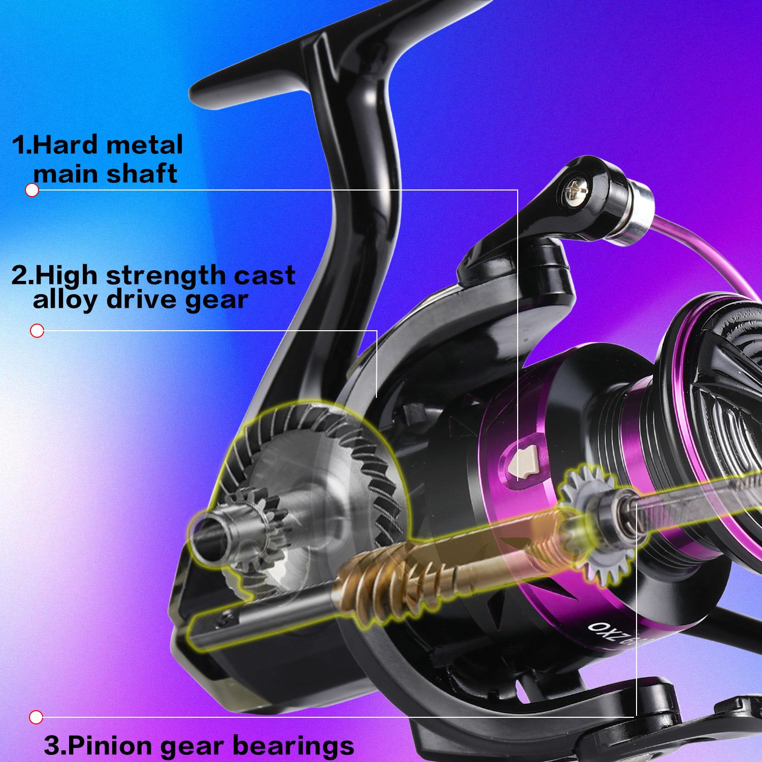 Sougayilang 1.8m joran pancing 1000/2000/3000/4000/6000 Reel Pancing spinning Fishing Rod Combo SET Joran Pancing Set Senar pe Pancing Pancing Set Lengkap  Untuk Air Tawar Laut Untuk Memancing