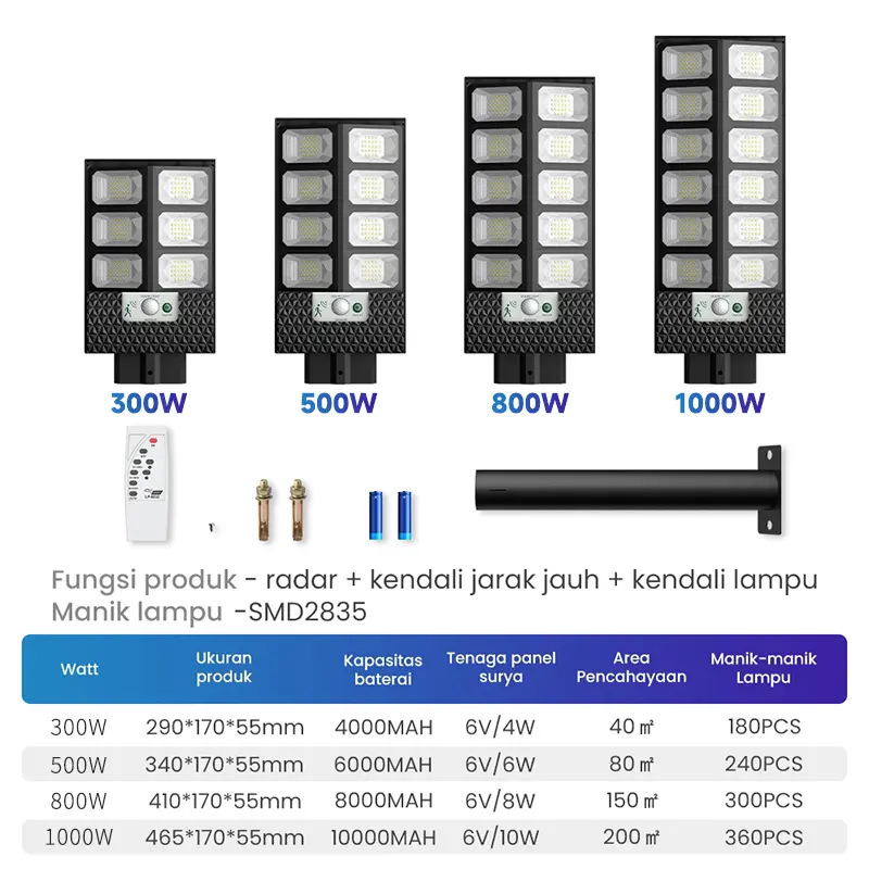 Lampu Solar Tenaga Surya Lampu Jalan solar cell Garansi 3 tahun 7
