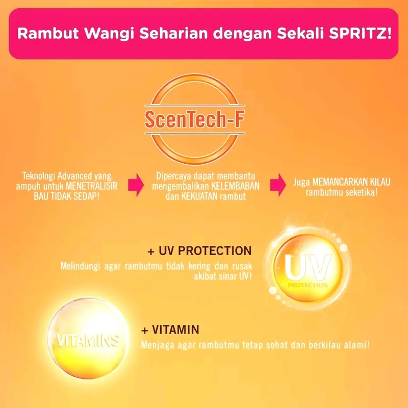 Makarizo Hair Energy Scentsations Hair Parfume Wangi Spray - Parfum Rambut 100ml & 30ml  Bau Bunga Cherry 2