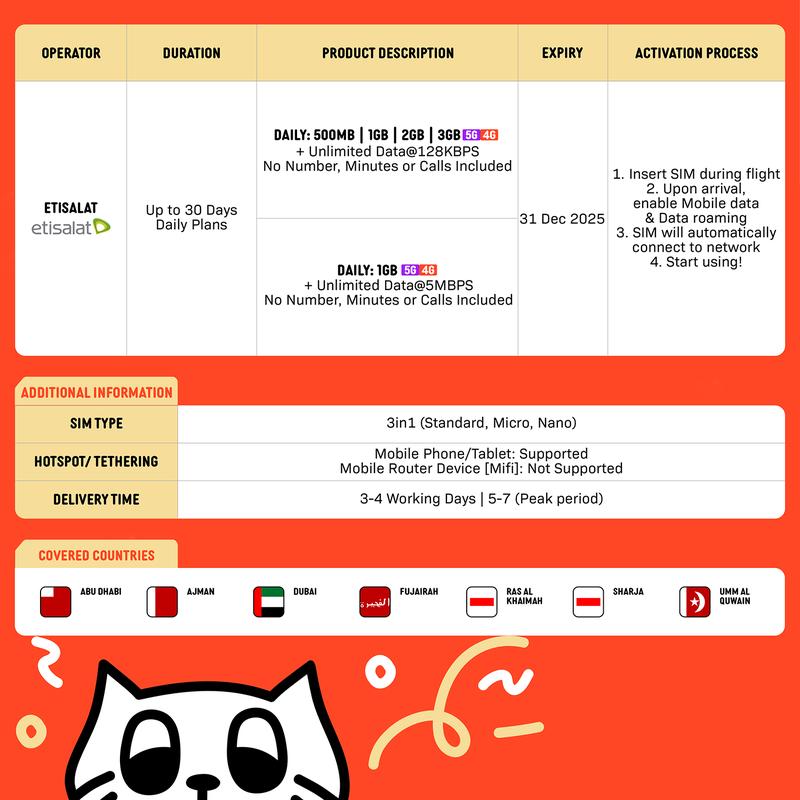 Product Introduction of [UAE] 5-15 Days | 500MB/1GB/2GB(4GLTE)/Day Data SIM Card | Plug and Play | No Registration Required 0