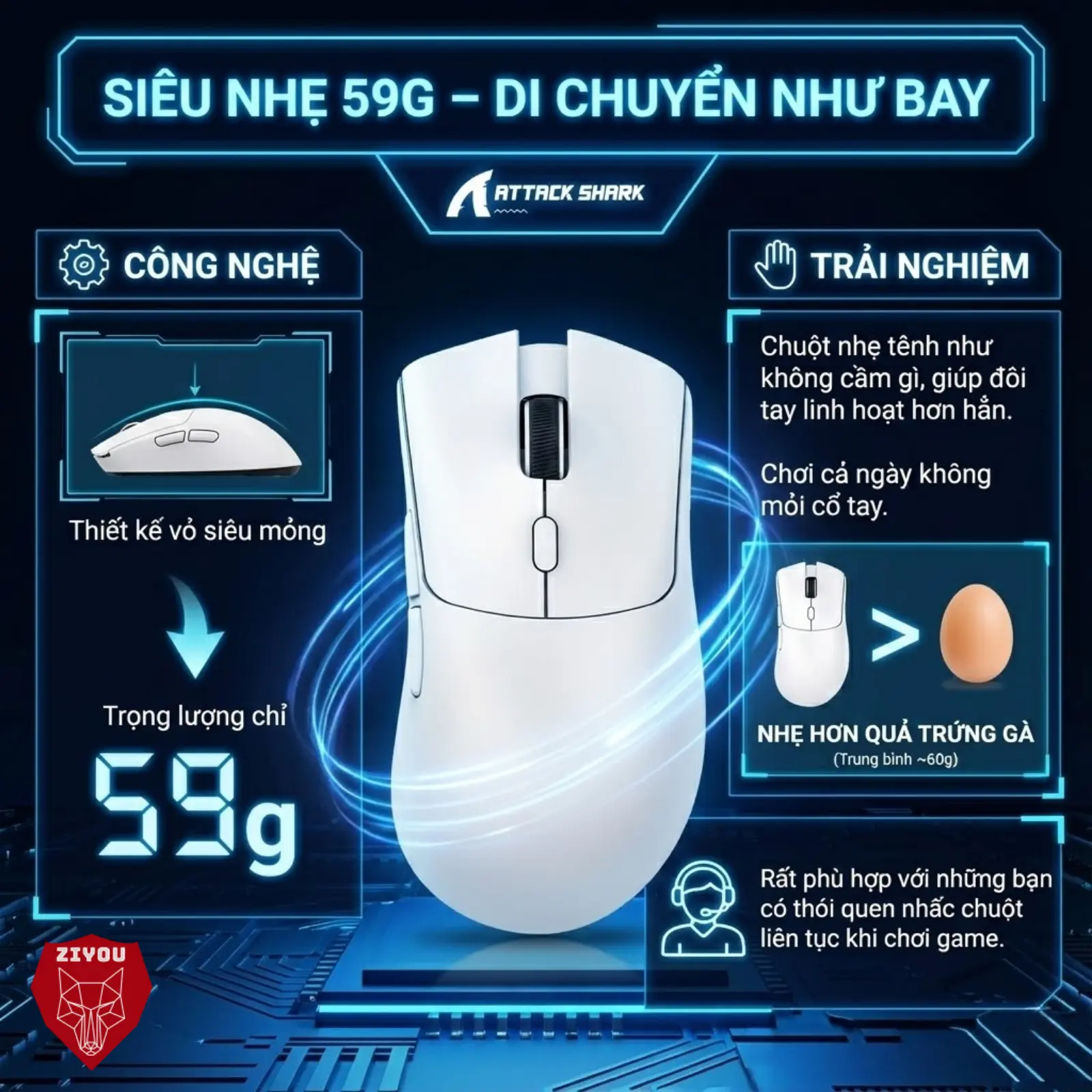 Chuột Gaming Không Dây Ziyou Attack Shark R1 Siêu Nhẹ Chip Paw3311 Cực Mạnh 3 Chế Độ Kết Nối Bluetooth / 2.4G / Type-C | BigBuy360 - bigbuy360.vn Chuột Gaming Không Dây Ziyou Attack Shark R1 Siêu Nhẹ Chip Paw3311 Cực Mạnh 3 Chế Độ Kết Nối Bluetooth / 2.4G / Type-C | BigBuy360 - bigbuy360.vn