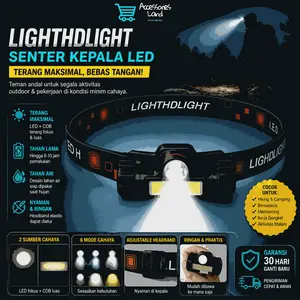 Senter Kepala LED Mini COB XPE Headlamp Bisa Putar Copot Cas USB