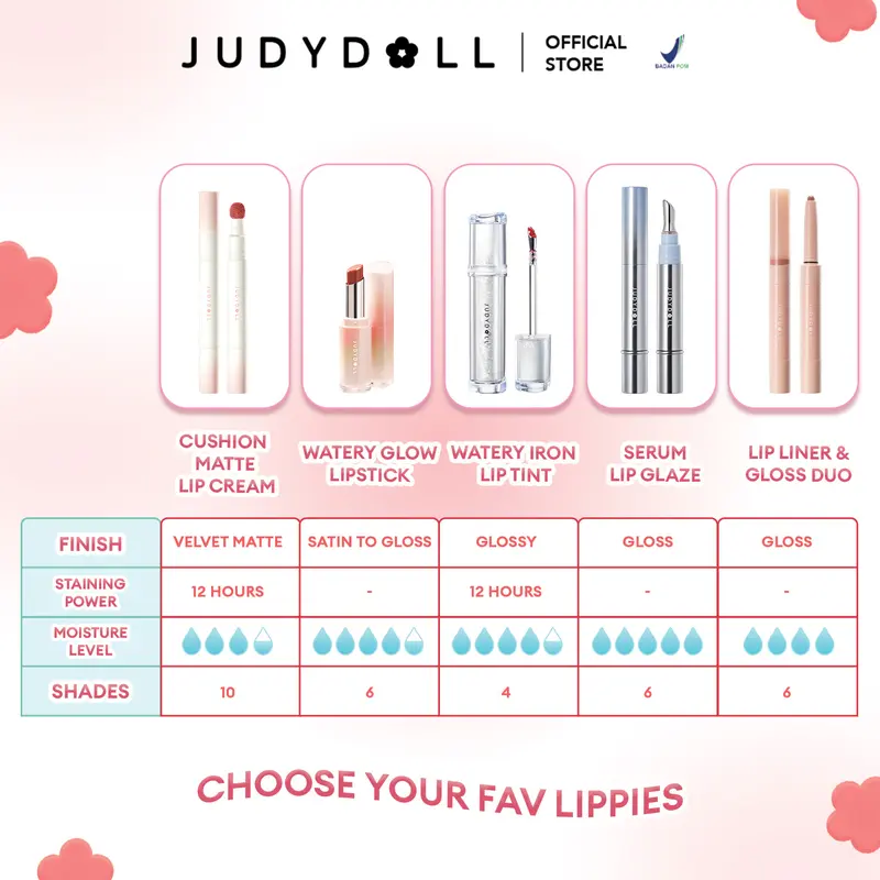 Judydoll Cushion Matte Lip Cream - LIP CUSHION, 12H Super Stay Super Nyaman Ringan Waterproof Transferproof Velvet Matte Finish | Makeup Ramadhan, Makeup Lebaran, Makeup Iftar 7