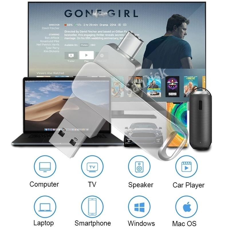 TYPEC Flashdisk OTG USB 3in1 Kecepatan Tinggi Driver Flash Logam USB 256gb 512gb 1tb 2tb USB Flash Drive Untuk Hp/Komputer Android Dan Perangkat Lainnya Storage 7