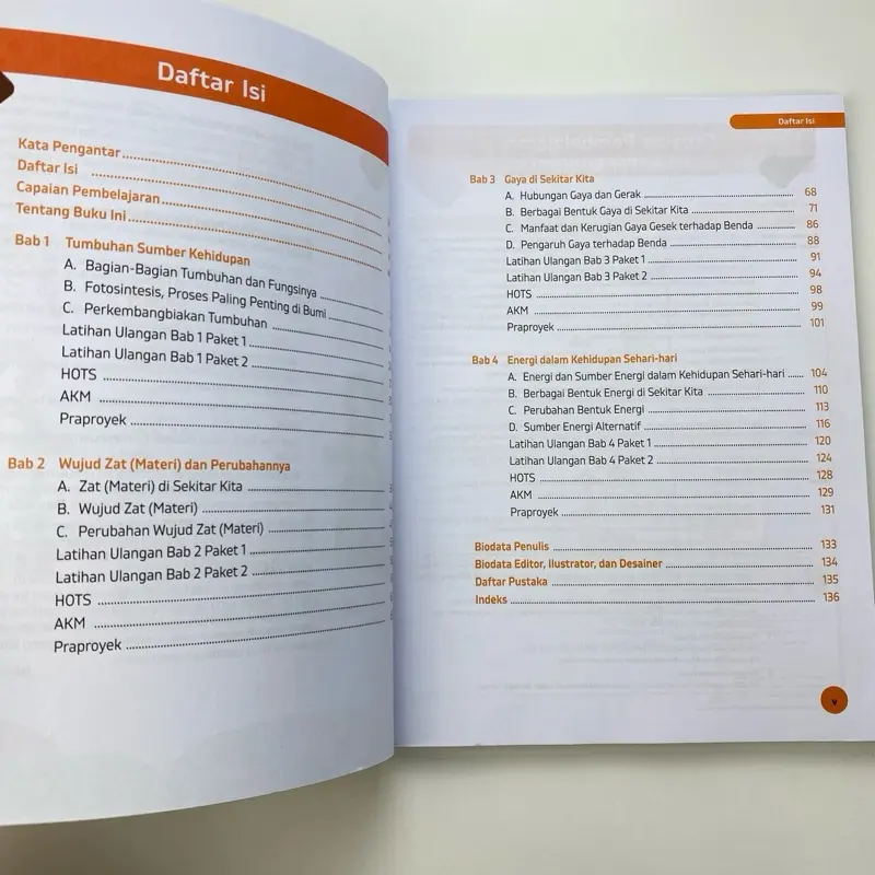 Seri ESPS SD Kelas 4 Kurikulum Merdeka - Matematika IPAS Indonesia English Pancasila - Buku Erlangga Original 3