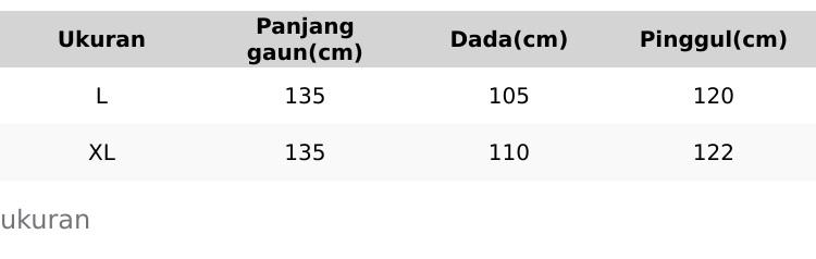 peony maxi , OOTD brokat terbaru , busui friendly, cocok untuk semua usia , gamis abaya brokat terbaru.