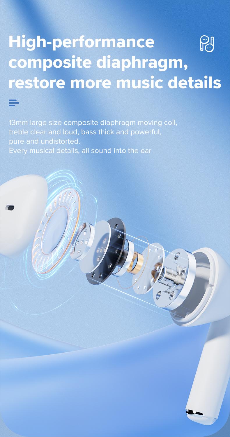 Product Introduction of Realfit F1   True Wireless Bluetooth 5.3 Earbuds Playtime 24 Jam HIFI 21