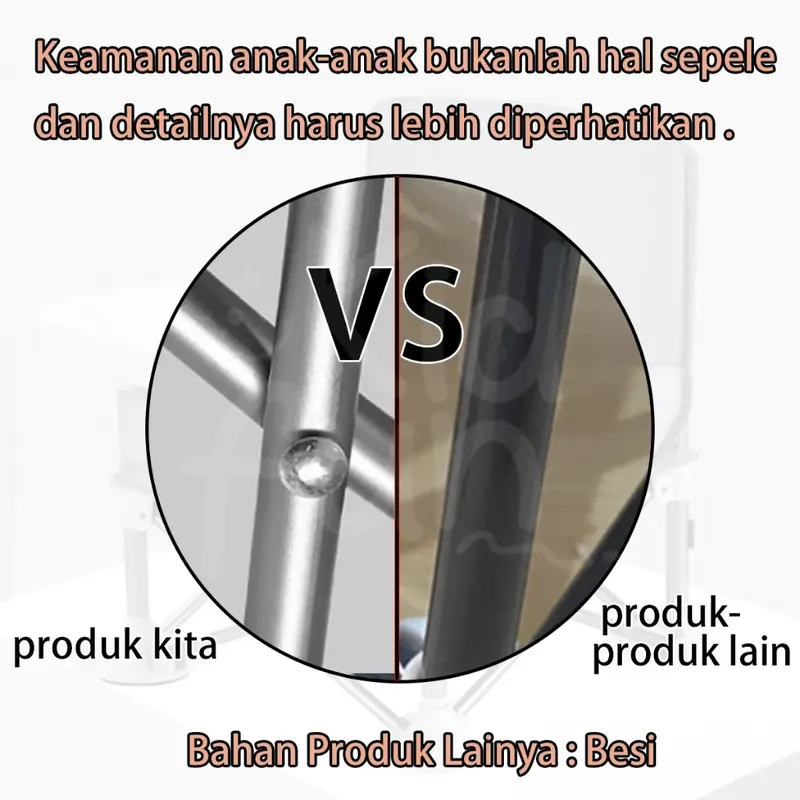 【Cuma 3 detik pasang】Kursi Makan Bayi Portable 4 in 1 - Multifungsi & Lipat untuk Travel/Outdoor 4