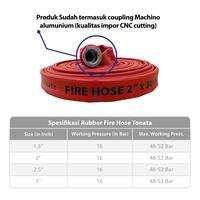 Gambar Fire Hose Rubber Tonata 2" x 30m / Selang Pemadam 30 m dari Tonata Indonesia Kab. Tangerang 2 Tokopedia