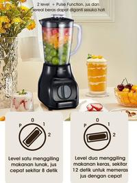 Gambar Samono Blender Plastik Multifungsi 2in1 SW-BL350A - Hitam dari MiFun Living Kota Denpasar 3 Tokopedia